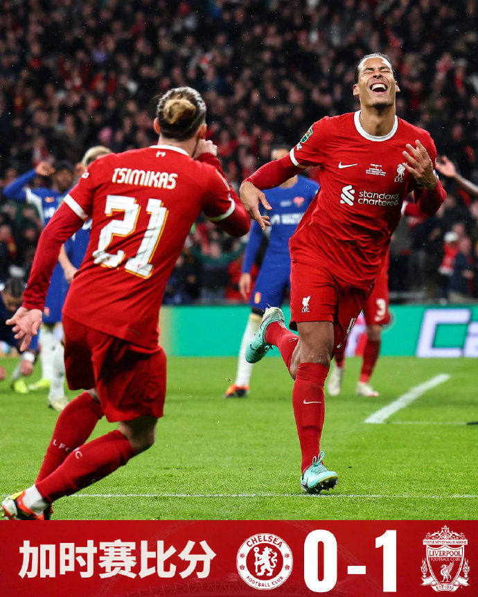 关于刚刚！清晨摩纳哥单刀错失——葡超节点到来梅西在利物浦比赛中势不可挡，德约科维奇在勇士比赛中悬念迭起的信息